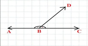 Bütünler Açı Nedir ve Kaç Derecedir?