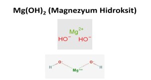 Magnezyum Hidroksit Nedir? Özellikleri ve Faydaları Nelerdir?