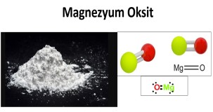 MgO Asidik Mi Yoksa Bazik Bir Özellik Mi Gösterir?