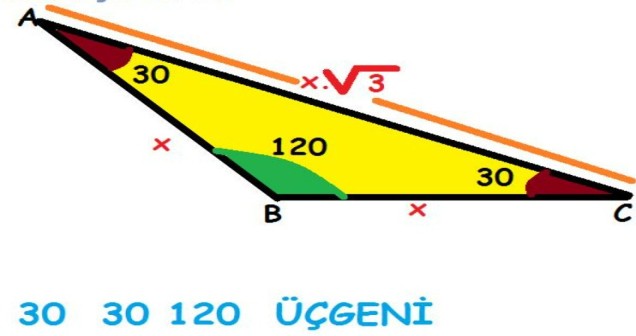 30-30-120 Üçgeni Hakkında Sorulabilecek Sorular