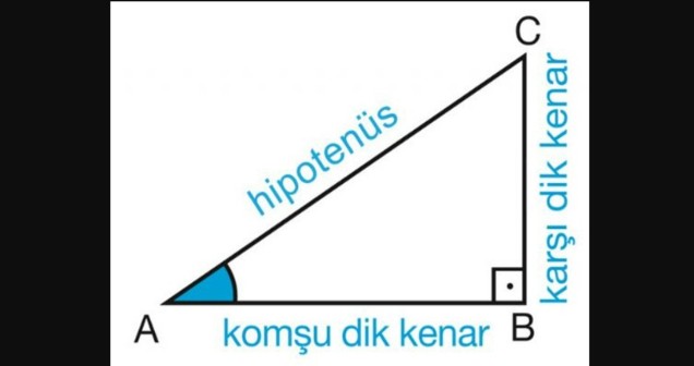 30 60 90 Üçgeni Türleri ve Özellikleri