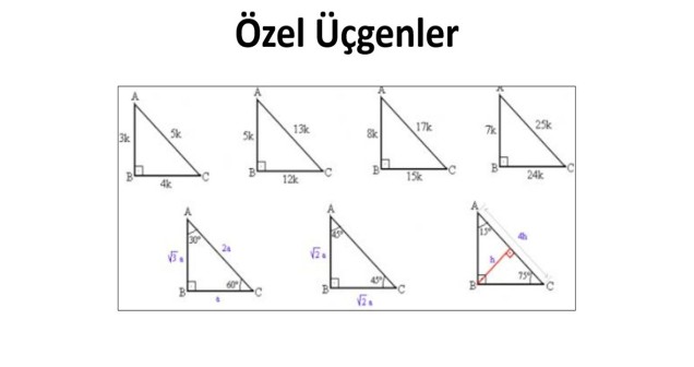Özel Üçgenler Nelerdir? Özellikleri ve Kullanım Alanları