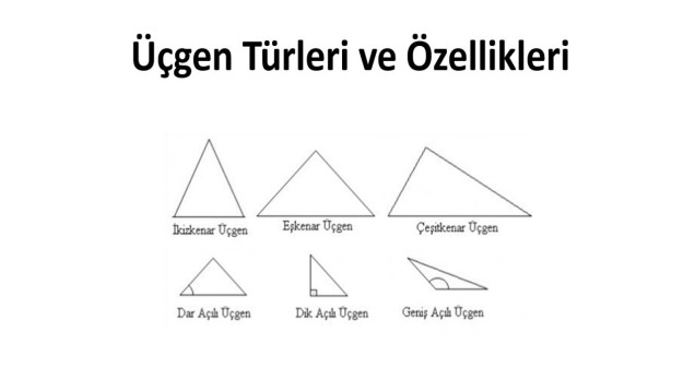 Üçgen Türleri ve Özellikleri Nelerdir? Detaylı Anlatım